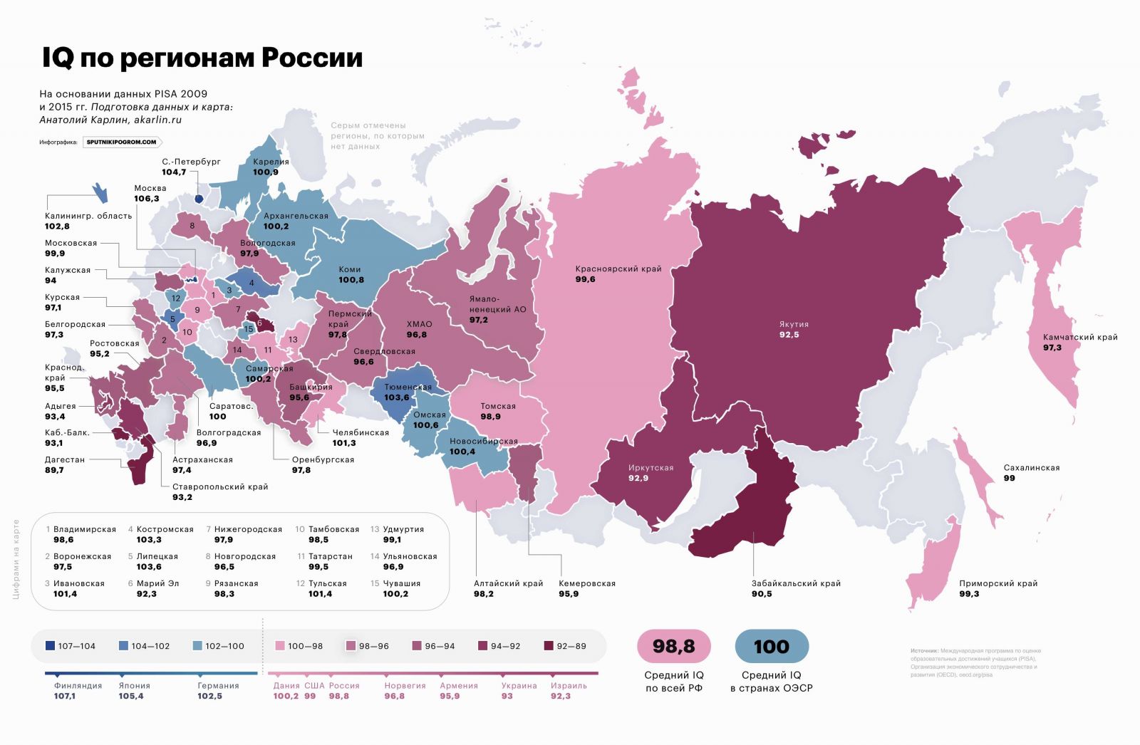 Уровень интеллекта липчан – один из самых высоких в России
