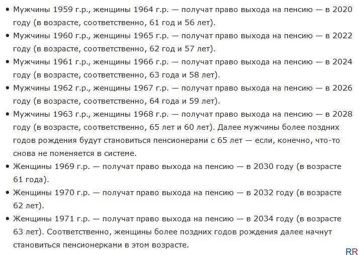Пенсионная реформа в России 2018: таблица выхода на пенсию