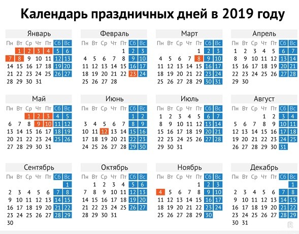 Новогодние каникулы в 2019 году продлятся 10 дней