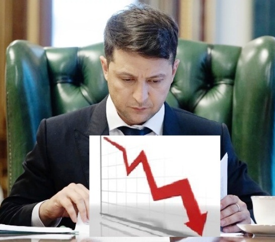 Рейтинг Зеленского рухнул вниз