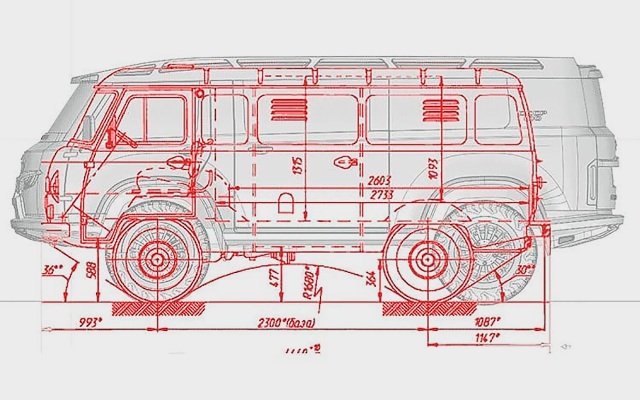 УАЗ-452: какой будет новая «Буханка», фото, характеристики