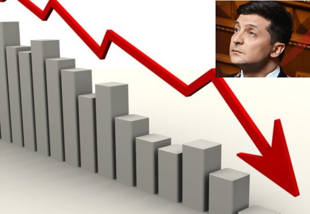 Президентское пике: Зеленский за месяц потерял 5% рейтинга